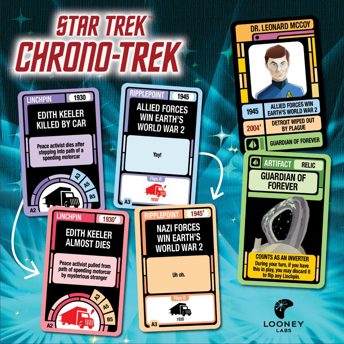 Star Trek Chrono-Trek - A Chrononauts Card Game - Looney Labs - LOO-099