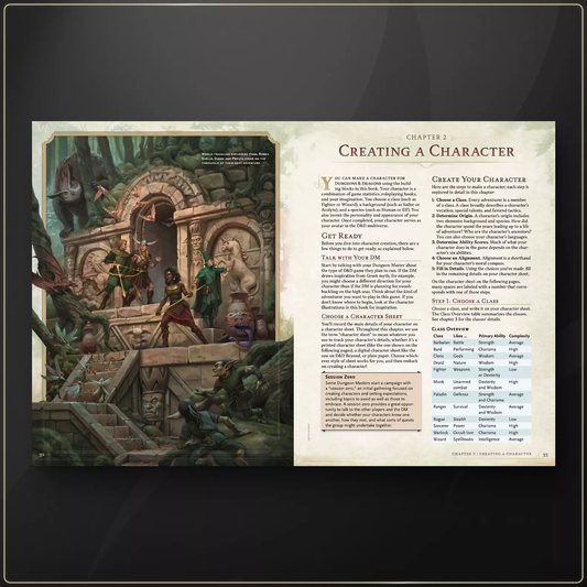Dungeons & Dragons RPG: Players Handbook Hard Cover (2024)