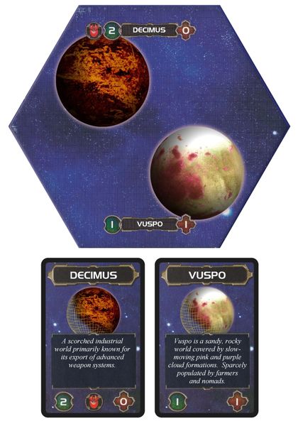 Twilight Imperium - 3rd Edition - An Intergalactic Empire Game - Fantasy Flight