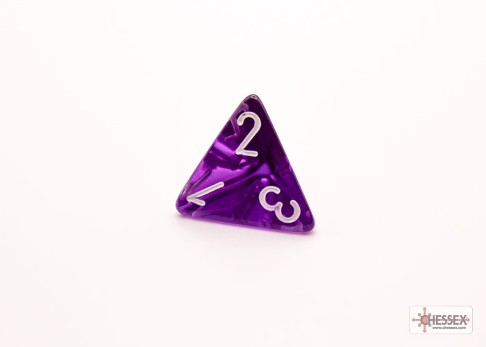 Chessex Prism Translucent GM & Beginner Player Polyhedral 7-Die Set