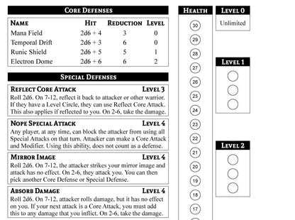 Battle Frenzy Set #01 - Player Vs Player Game