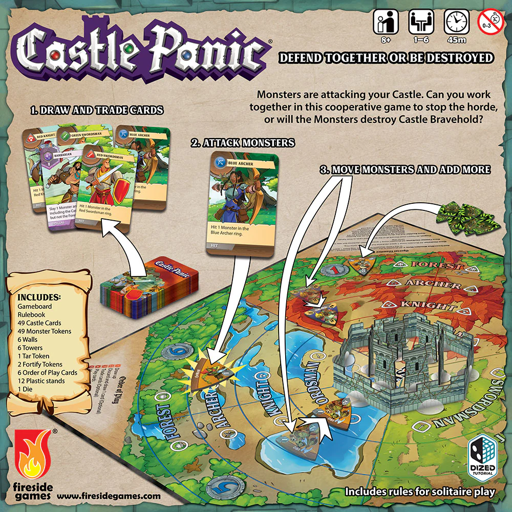 Castle Panic 2nd Edition - Cooperative Board Game - Fireside Games