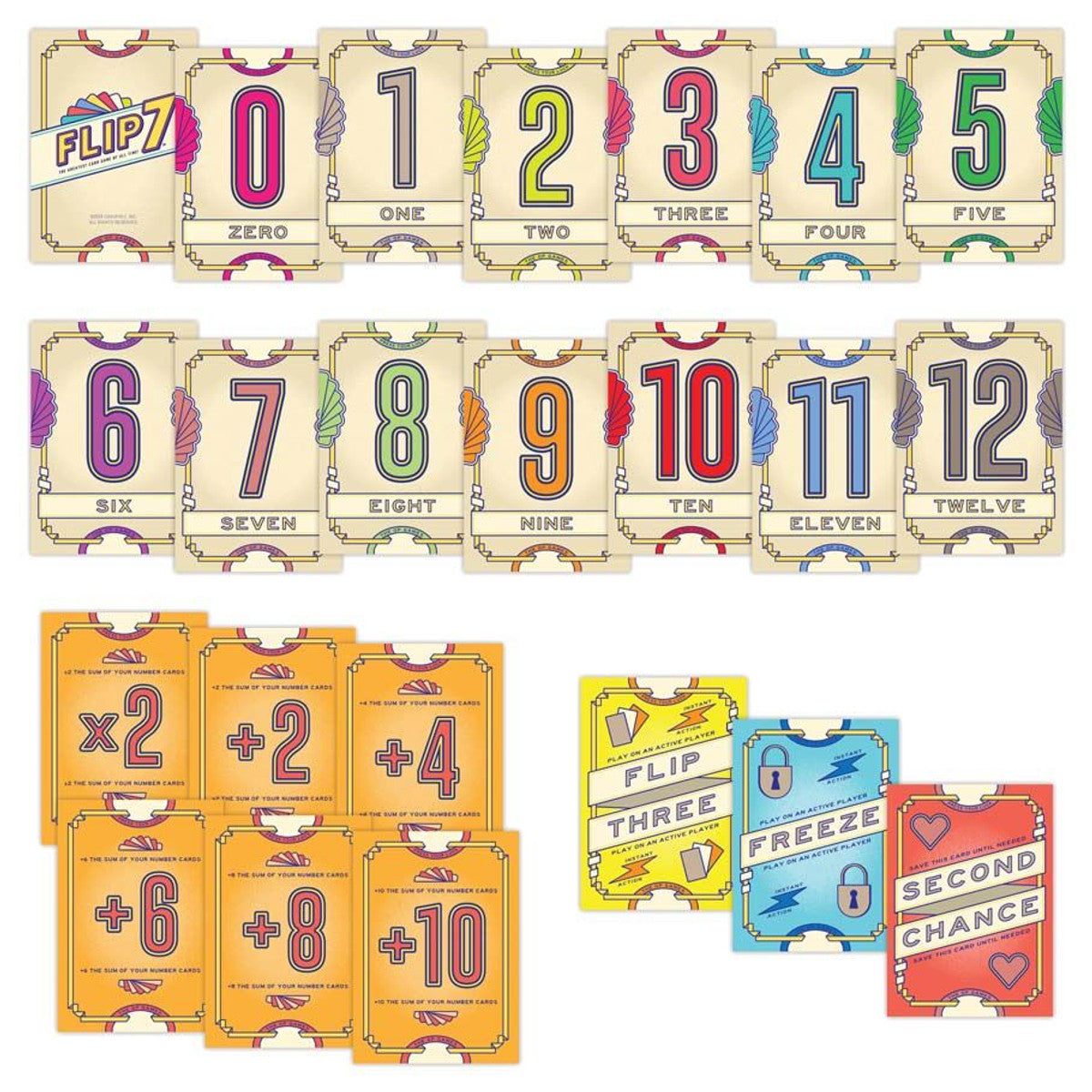 Flip 7 - A Fast Card-Flipping Press-Your Luck Game - USAopoly