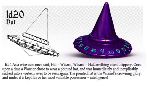 Polyhero Dice - Level-Up Pack - d20 Wizard Hat - Multiple Colors