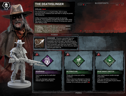 Dead by Daylight - The Board Game - Unbroken Expansion