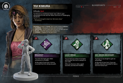 Dead by Daylight - The Board Game - Unbroken Expansion