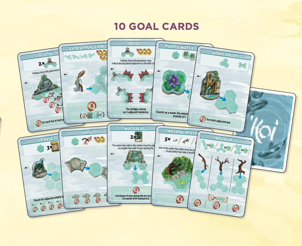 KOI - A Beautiful Water Feature Board Game - dv Giochi