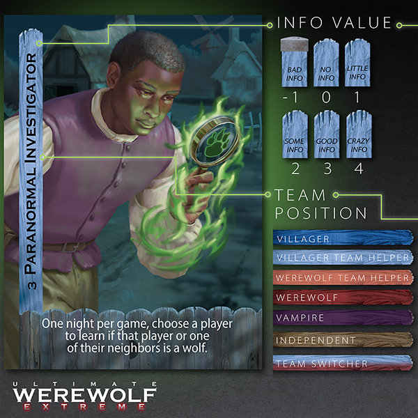 Ultimate Werewolf Bonus Roles - Bezier Games