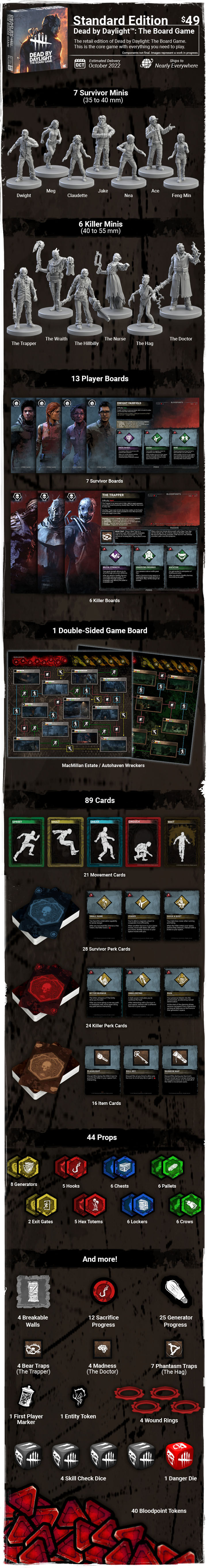 Dead by Daylight - The Board Game
