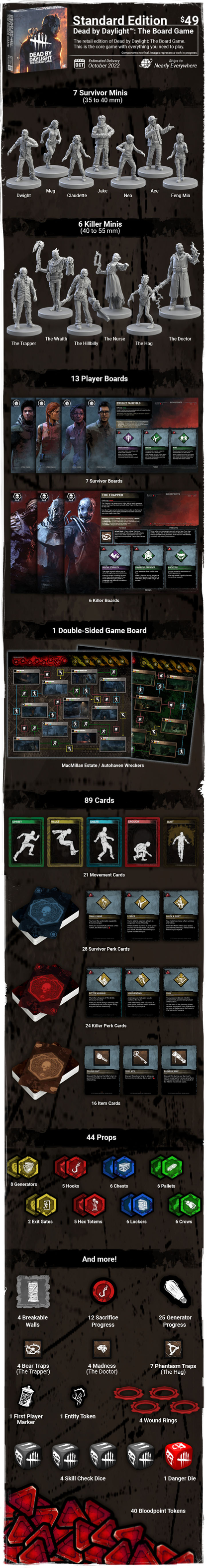 Dead by Daylight - The Board Game