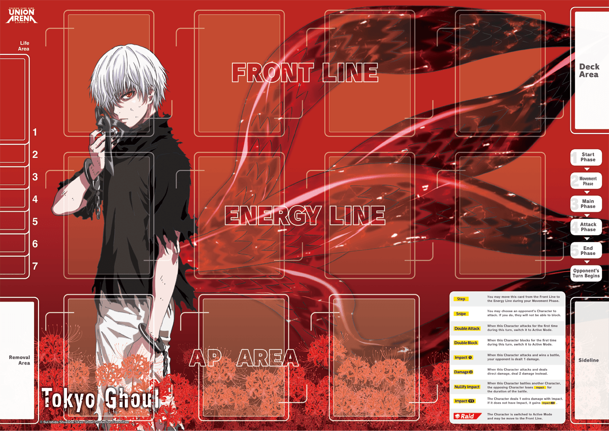 Union Arena TCG: Tokyo Ghoul Starter Deck