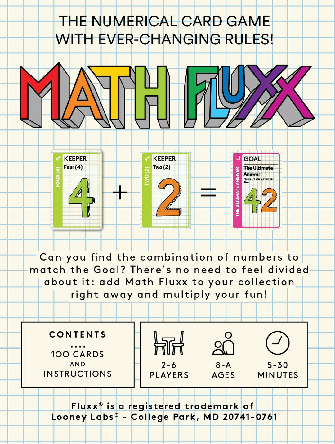Looney Labs -  Math Fluxx -  The Numerical Card Game - LOO077