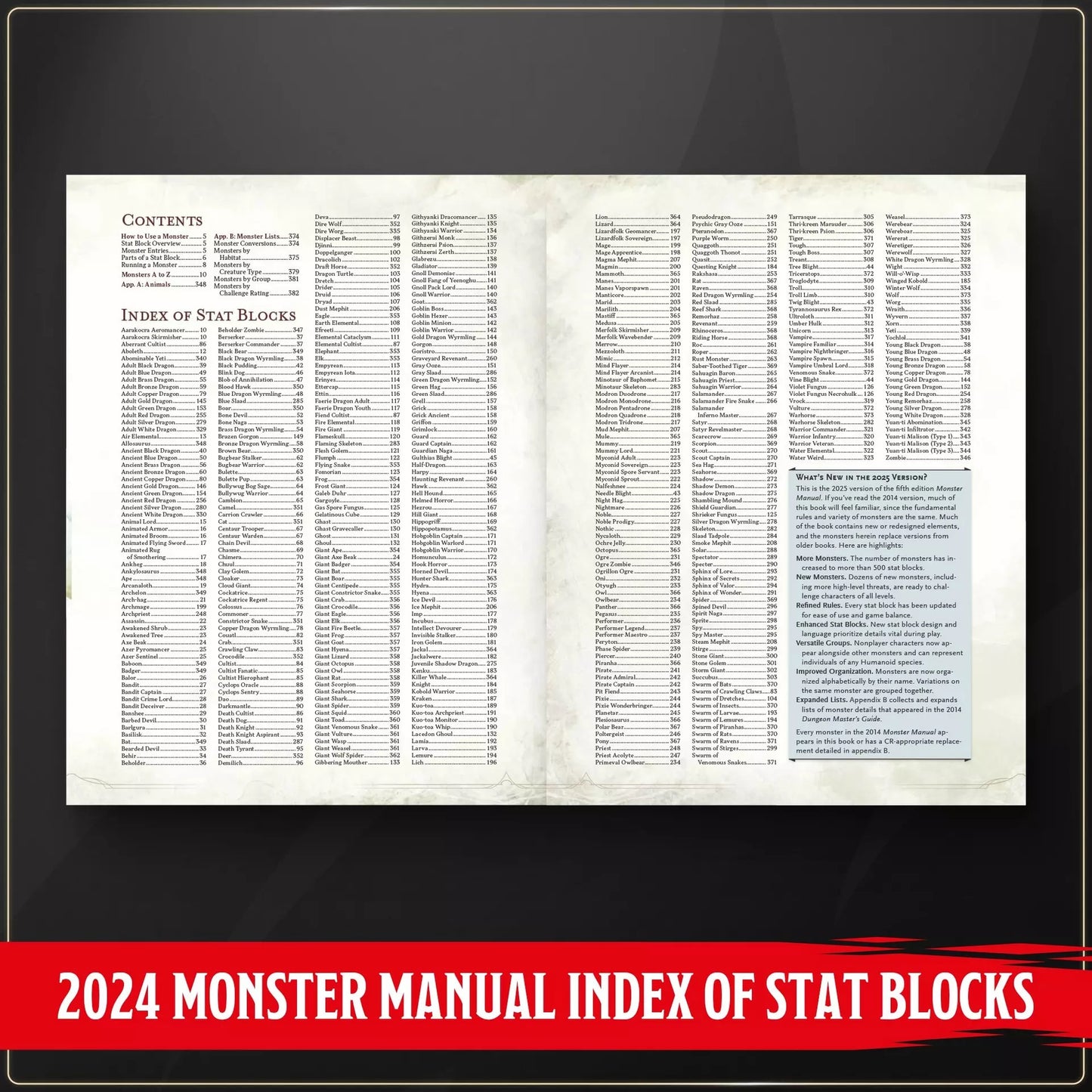 Dungeons & Dragons RPG: Monster Manual Hard Cover (2024)