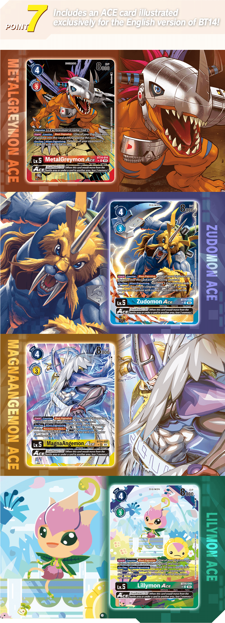 Digimon - Blastace Booster Pack (BT14)