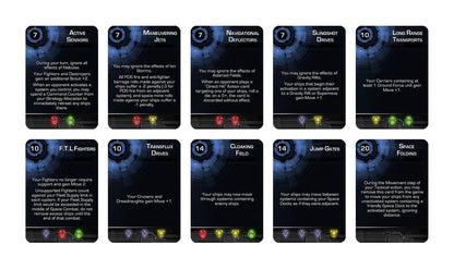Twilight Imperium - 3rd Edition - An Intergalactic Empire Game - Fantasy Flight